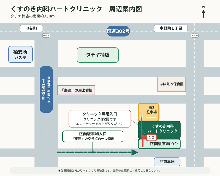 くすのき内科ハートクリニックのイラストマップ
